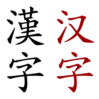 chuyển đổi chữ hán phồn thể sang giản thể