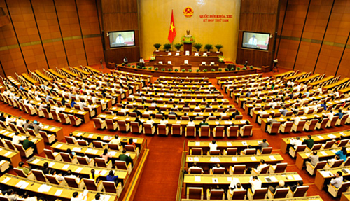 ten cac to chuc bang tieng trung